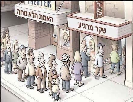 אמת קדם תכנים